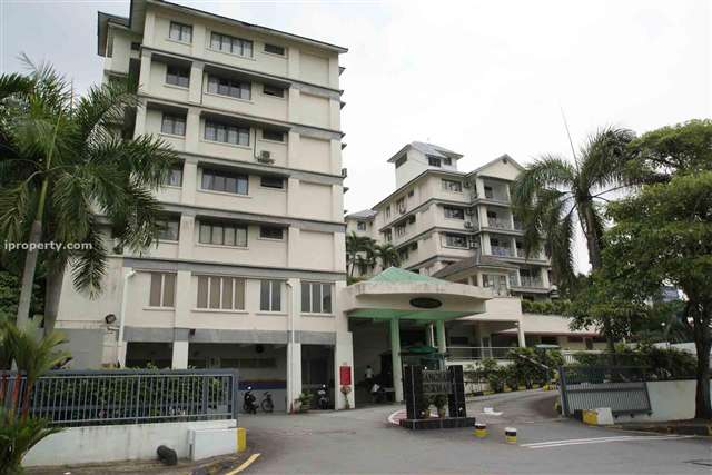 Bangsar Permai