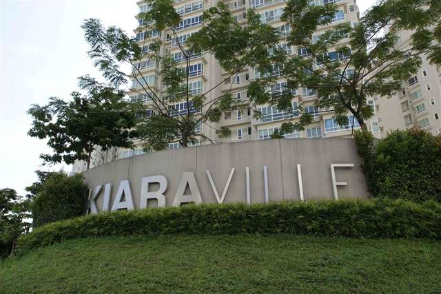 KiaraVille