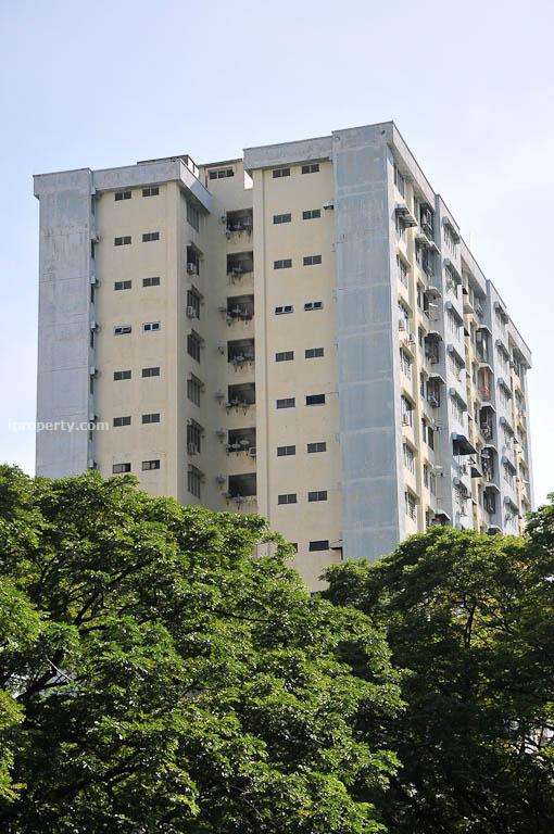 Taman Bukit Jambul, Bukit Jambul Malaysia Condominium Directory