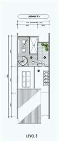Type B1