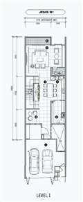 Type B1