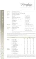 Specifications