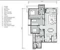 Type B2