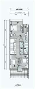 Type B1