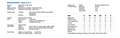 Unit Specifications