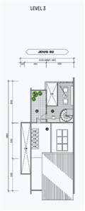 Type B2