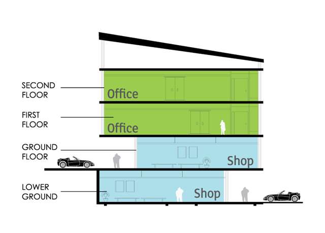 Side Elevation