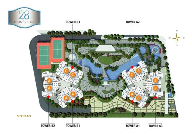 Overall Site Plan