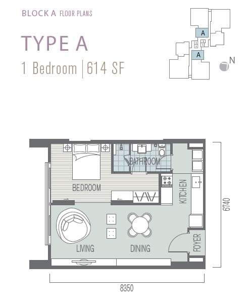Type A