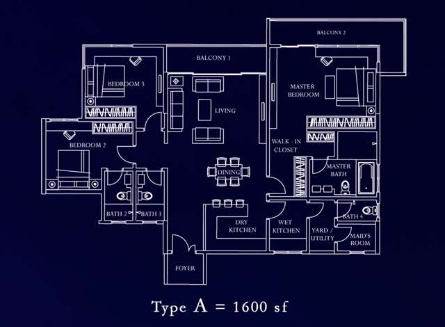Type A