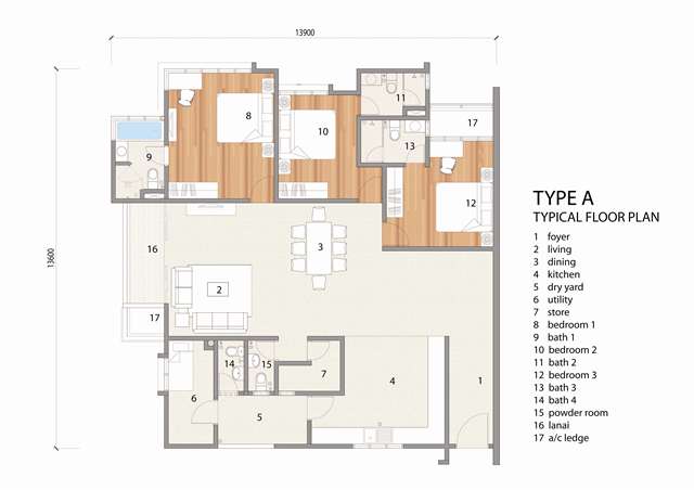 Type A