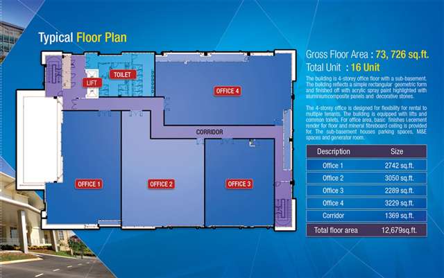 Typical Floorplan
