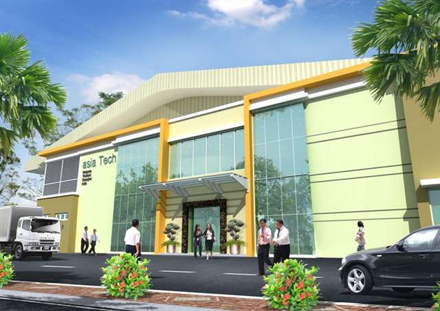 West Meru Industrial Park