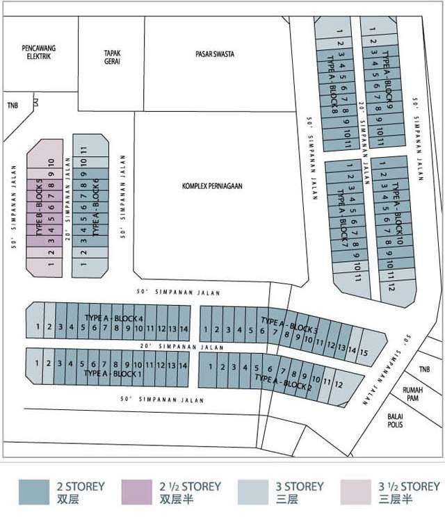 Master Plan