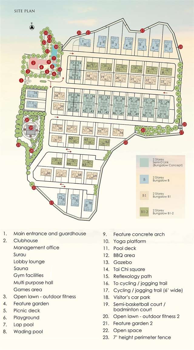 Master Plan