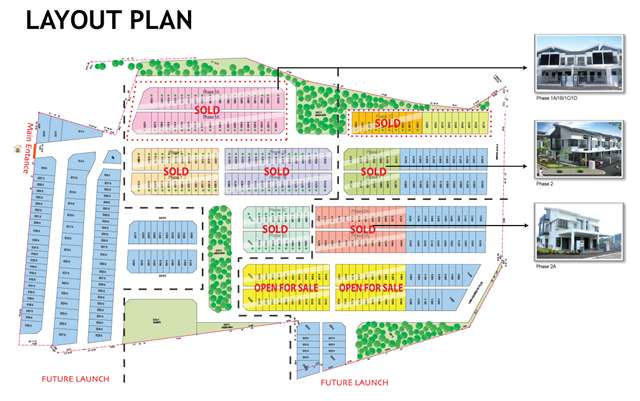 Master Plan