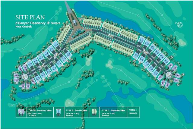 Master Plan