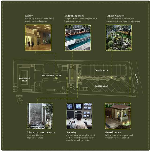 Master Plan