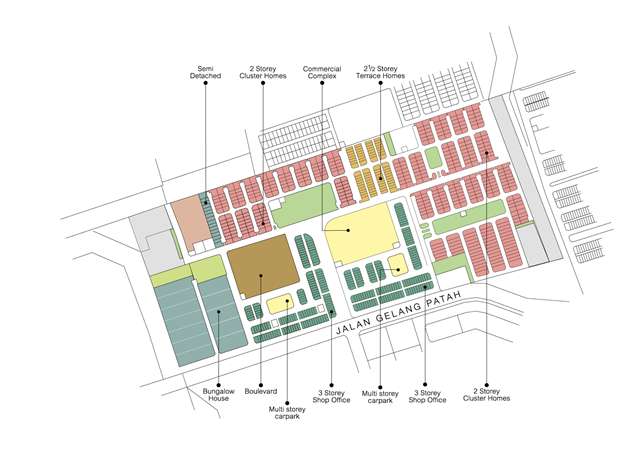 Master Plan