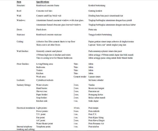 Specifications