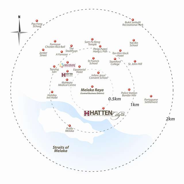 Tourist Attraction Distance