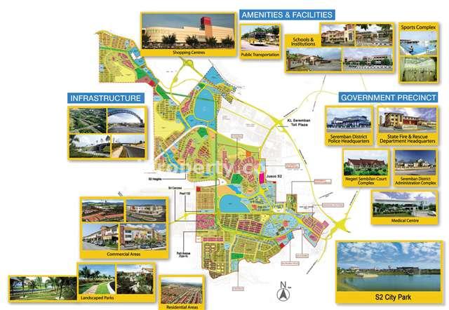 Masterplan