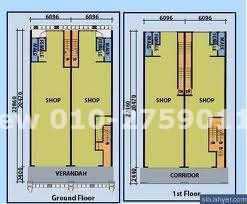 Area picture