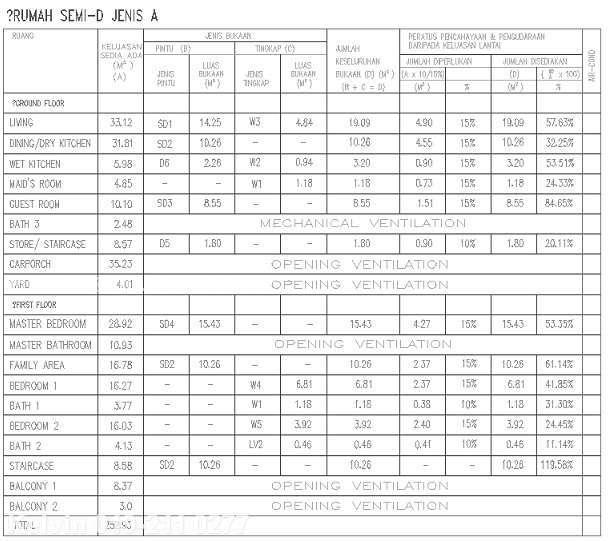 Specifications
