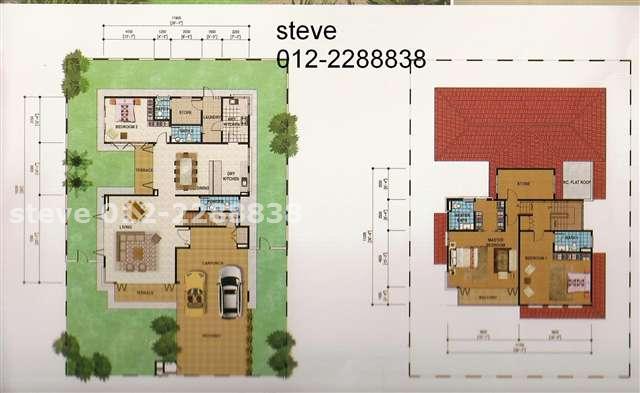 layout