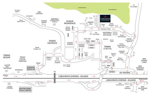 Direction map