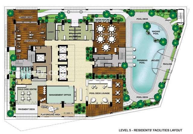 Facility Site plan