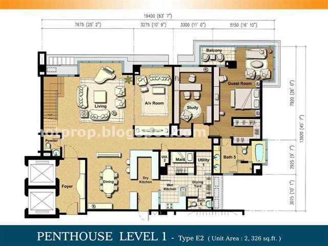 Level 1