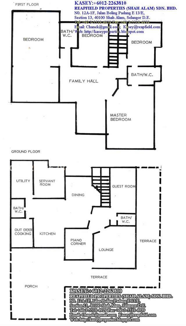 Layout