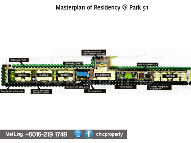 Masterplan