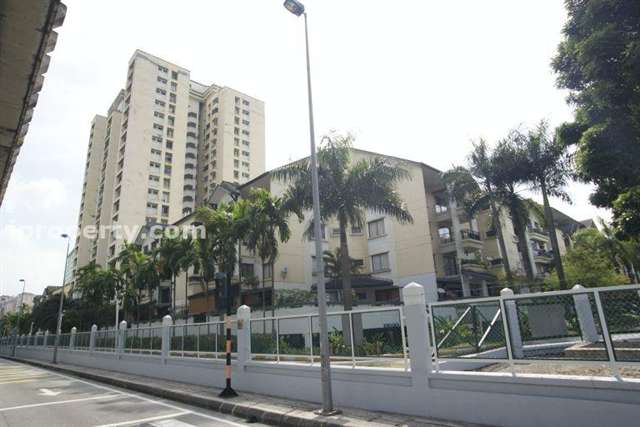 Site View