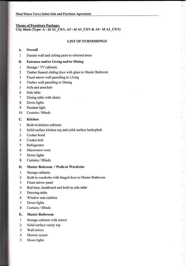 List of Furnishing in Unit