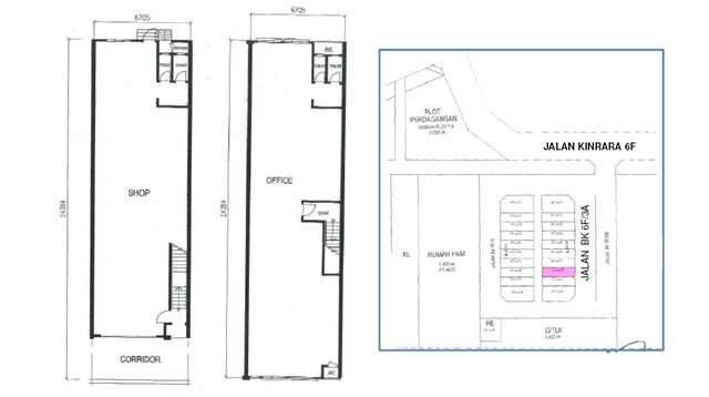 layout