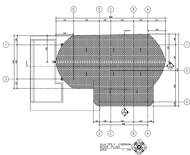 Type D Roof Type D Roof